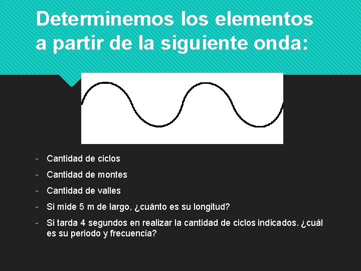 Determinemos los elementos a partir de la siguiente onda: - Cantidad de ciclos -