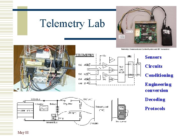Telemetry Lab Sensors Circuits Conditioning Engineering conversion Decoding Protocols May 08 