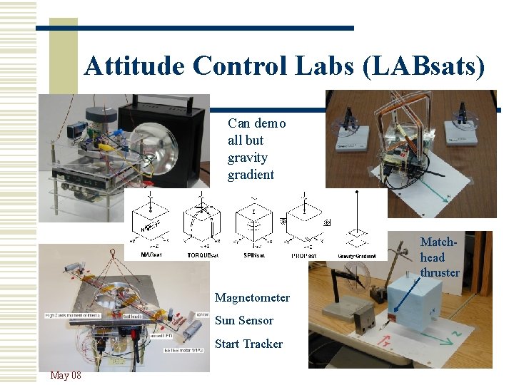 Attitude Control Labs (LABsats) Can demo all but gravity gradient Matchhead thruster Magnetometer Sun
