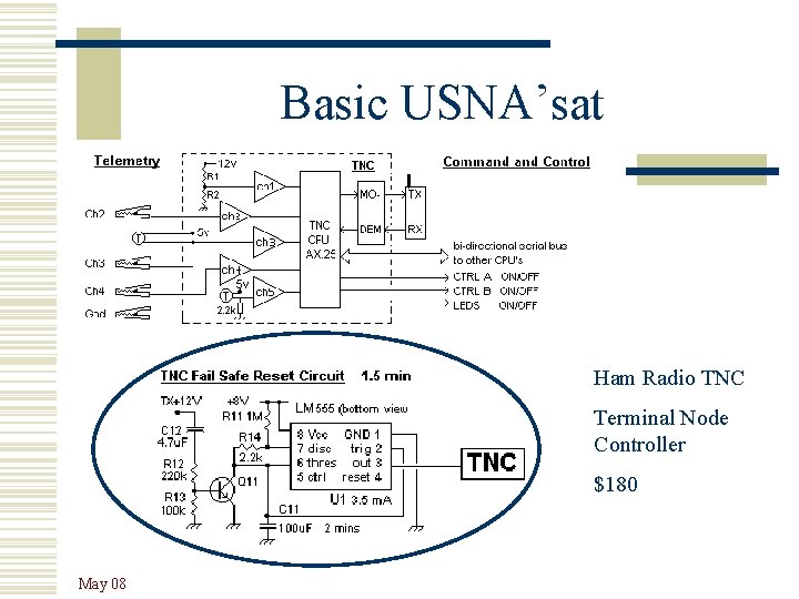 Basic USNA’sat Ham Radio TNC Terminal Node Controller $180 May 08 