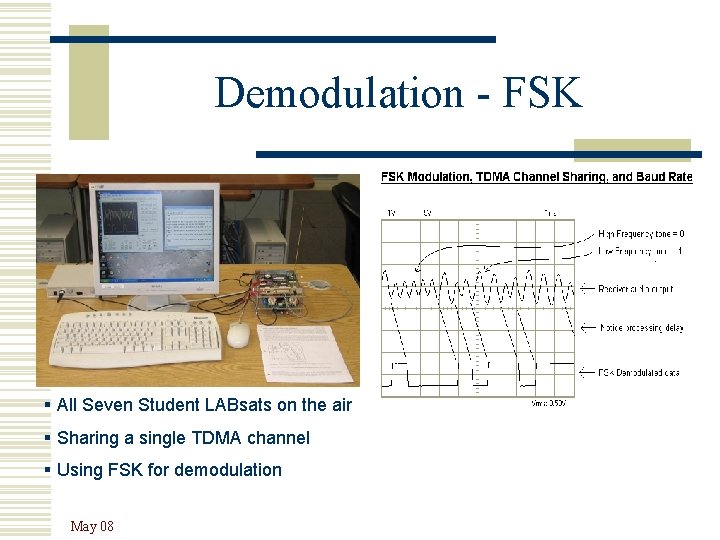 Demodulation - FSK § All Seven Student LABsats on the air § Sharing a