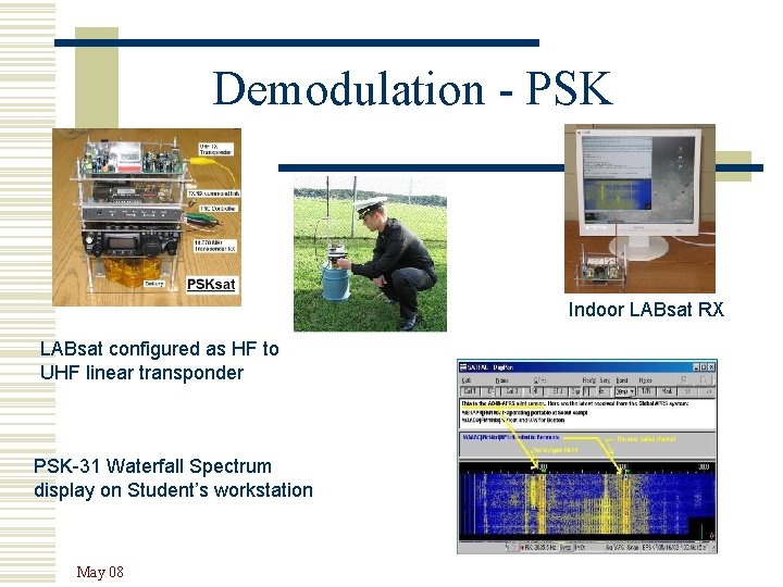 Demodulation - PSK Indoor LABsat RX LABsat configured as HF to UHF linear transponder