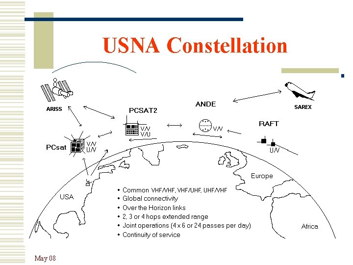 USNA Constellation May 08 