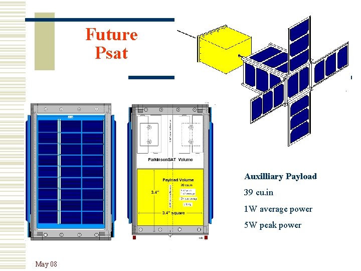 Future Psat Auxilliary Payload 39 cu. in 1 W average power 5 W peak