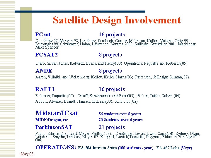 Satellite Design Involvement PCsat 16 projects Goodhiew 97, Morgan 98, Lundberg, Scrabeck, Gomez, Melanson,