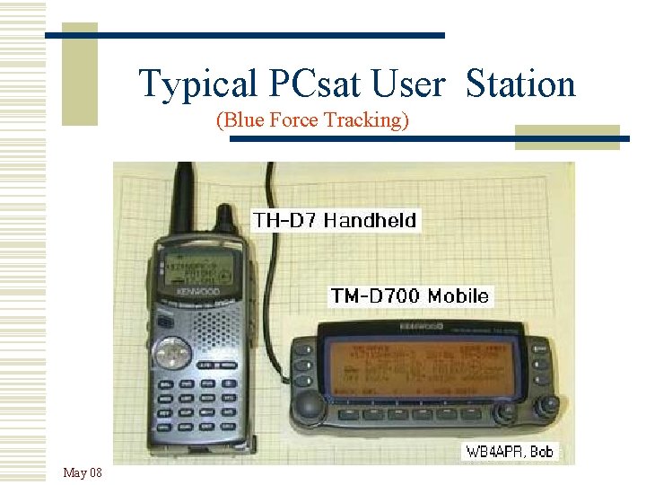 Typical PCsat User Station (Blue Force Tracking) May 08 