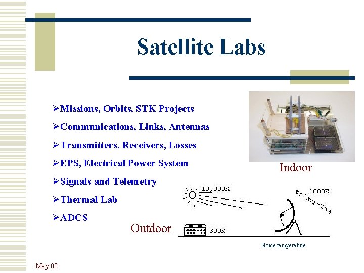 Satellite Labs ØMissions, Orbits, STK Projects ØCommunications, Links, Antennas ØTransmitters, Receivers, Losses ØEPS, Electrical
