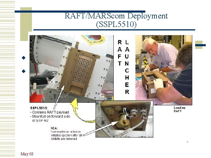 RAFT/MARScom Deployment (SSPL 5510) w Stuff May 08 