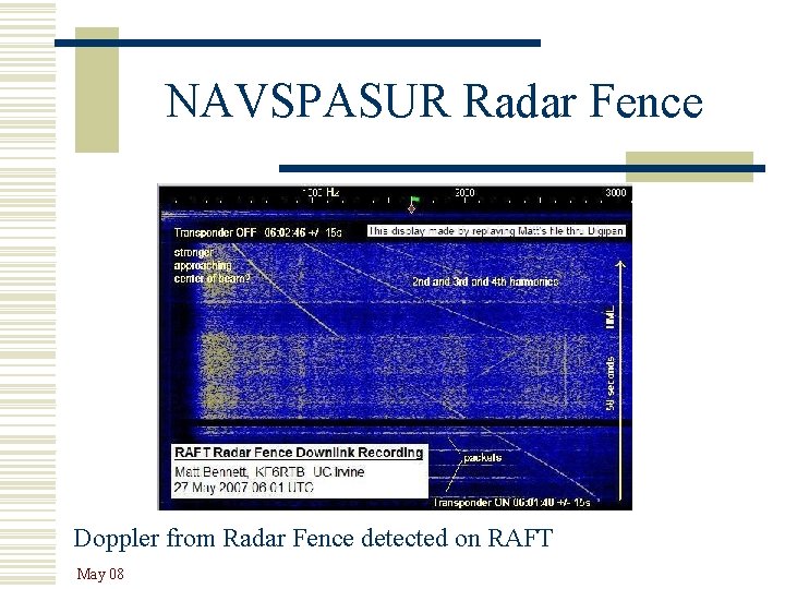 NAVSPASUR Radar Fence Doppler from Radar Fence detected on RAFT May 08 