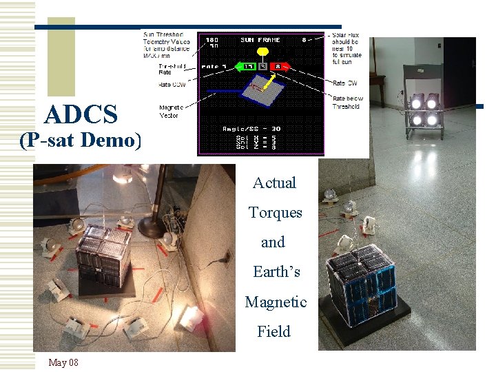 ADCS (P-sat Demo) Actual Torques and Earth’s Magnetic Field May 08 