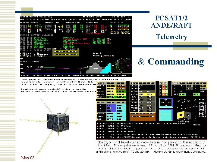 PCSAT 1/2 ANDE/RAFT Telemetry & Commanding May 08 