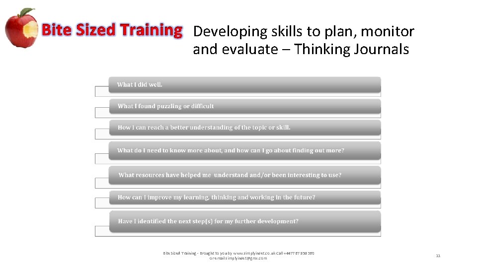 Developing skills to plan, monitor and evaluate – Thinking Journals Bite Sized Training -