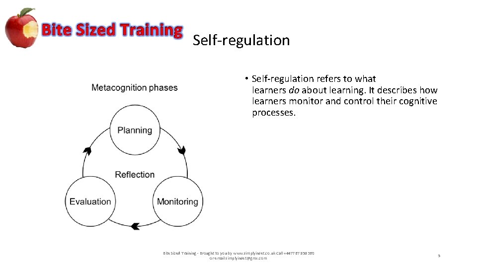 Self-regulation • Self-regulation refers to what learners do about learning. It describes how learners