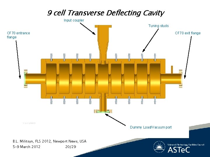 9 cell Transverse Deflecting Cavity Input coupler Tuning studs CF 70 entrance flange CF