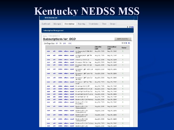 Kentucky NEDSS MSS 