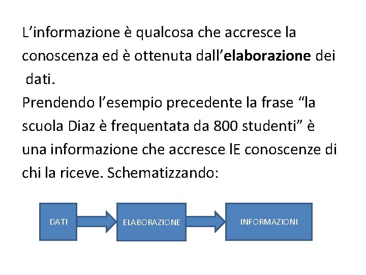 L’informazione è qualcosa che accresce la conoscenza ed è ottenuta dall’elaborazione dei dati. Prendendo