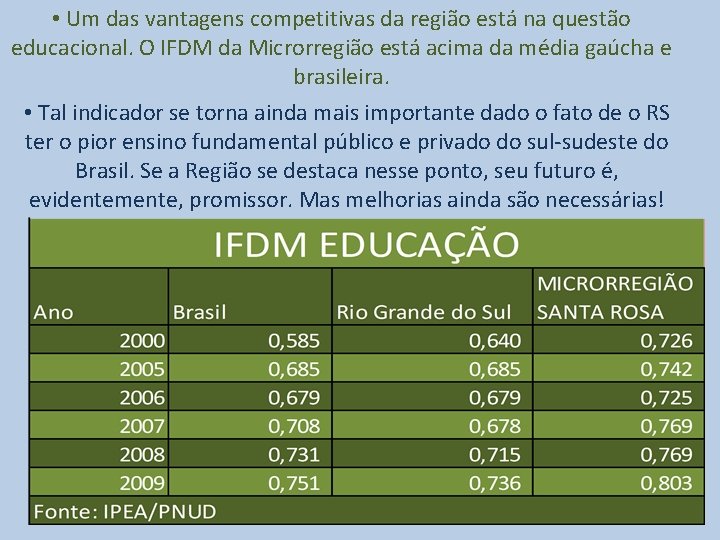  • Um das vantagens competitivas da região está na questão educacional. O IFDM