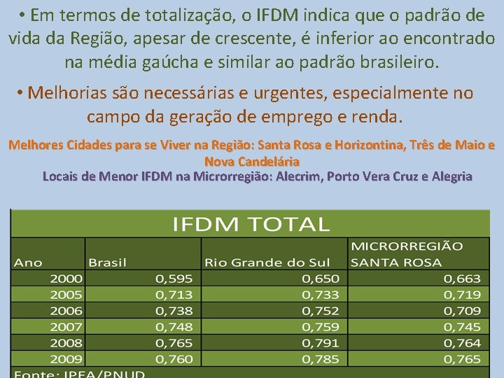  • Em termos de totalização, o IFDM indica que o padrão de vida