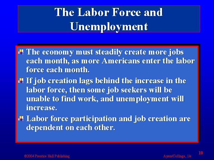 The Labor Force and Unemployment The economy must steadily create more jobs each month,