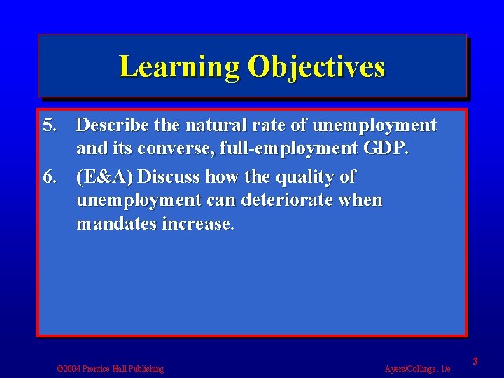 Learning Objectives 5. Describe the natural rate of unemployment and its converse, full-employment GDP.