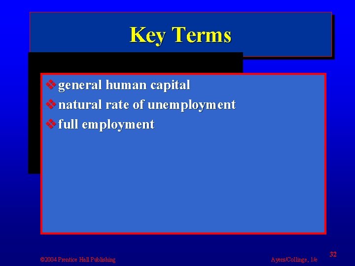 Key Terms v general human capital v natural rate of unemployment v full employment