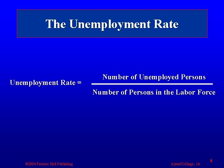 The Unemployment Rate = Number of Unemployed Persons Number of Persons in the Labor