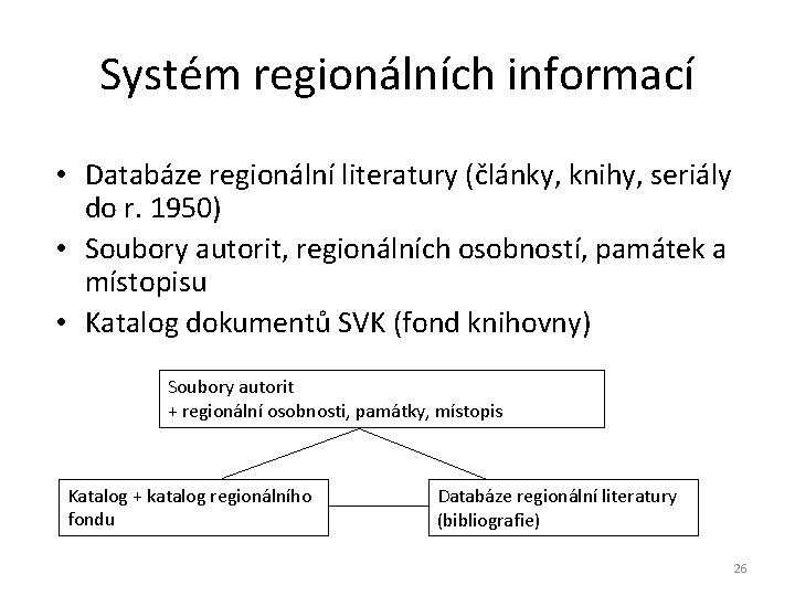 Systém regionálních informací • Databáze regionální literatury (články, knihy, seriály do r. 1950) •