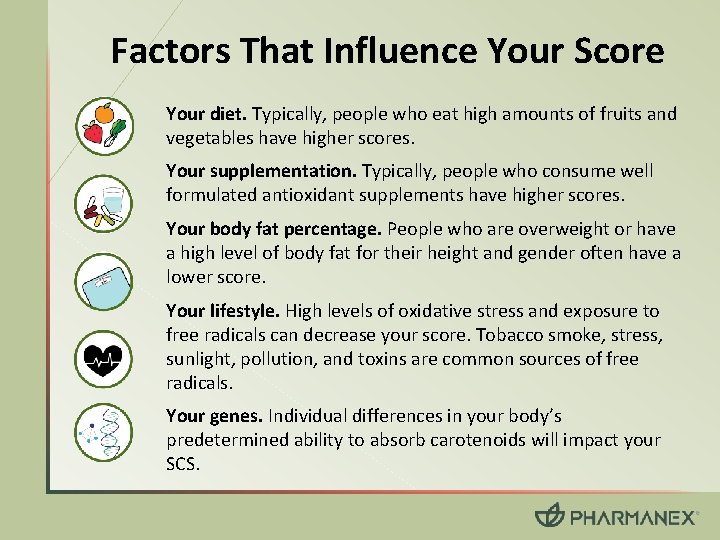 Factors That Influence Your Score Your diet. Typically, people who eat high amounts of