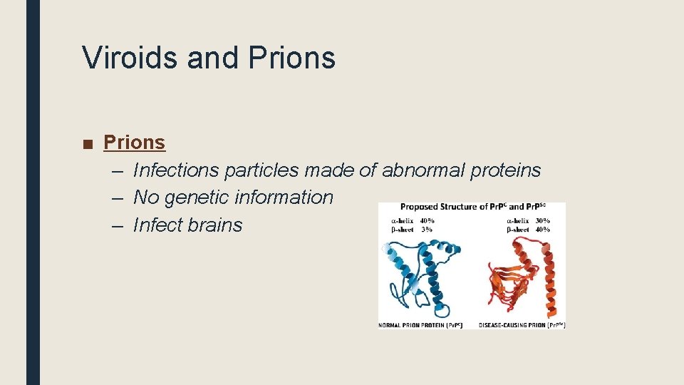 Viroids and Prions ■ Prions – Infections particles made of abnormal proteins – No