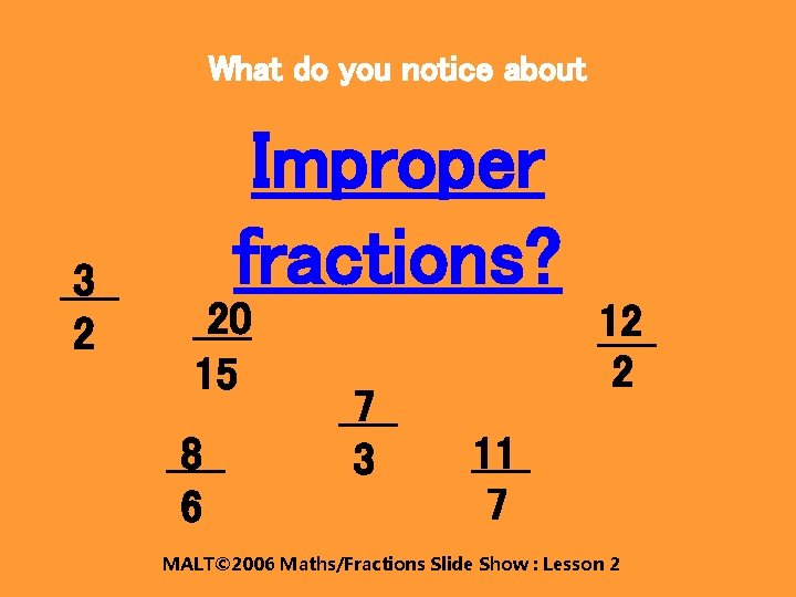 What do you notice about 3 2 Improper fractions? 20 15 8 6 7
