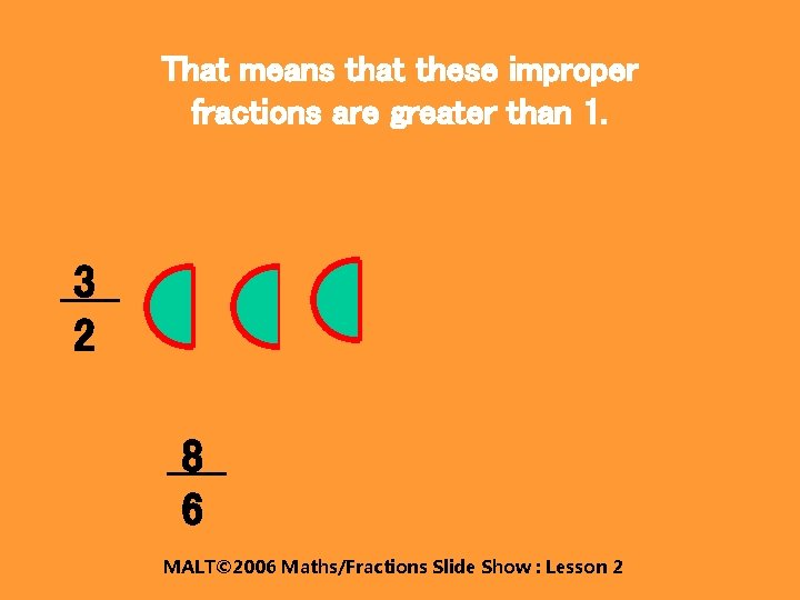 That means that these improper fractions are greater than 1. 3 2 8 6