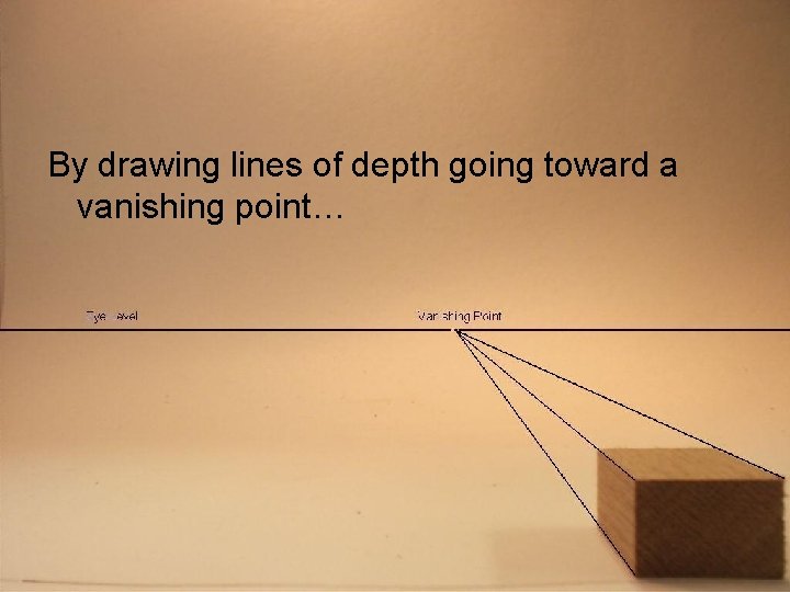 By drawing lines of depth going toward a vanishing point… 