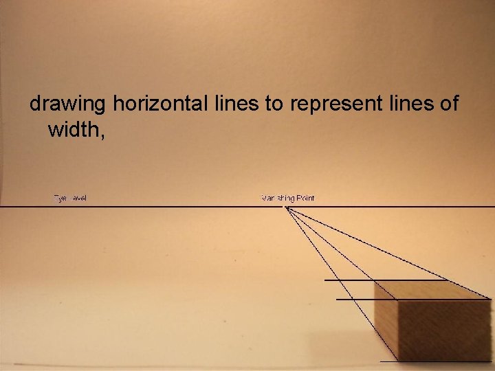 drawing horizontal lines to represent lines of width, 