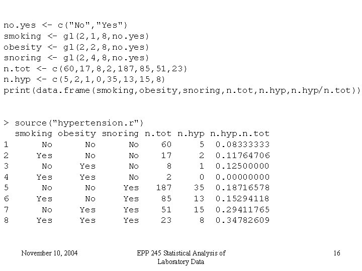 no. yes <- c("No", "Yes") smoking <- gl(2, 1, 8, no. yes) obesity <-