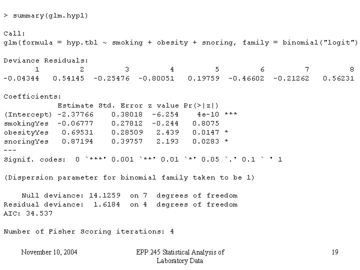 > summary(glm. hyp 1) Call: glm(formula = hyp. tbl ~ smoking + obesity +