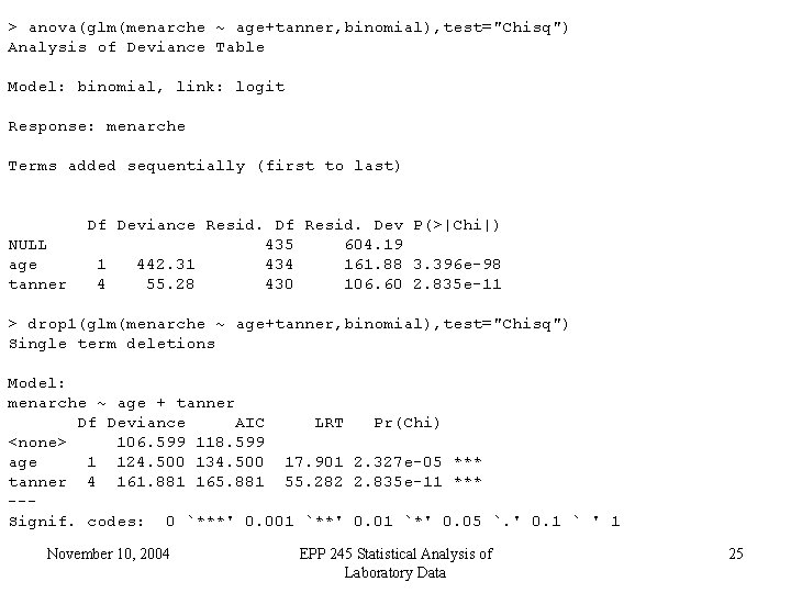 > anova(glm(menarche ~ age+tanner, binomial), test="Chisq") Analysis of Deviance Table Model: binomial, link: logit