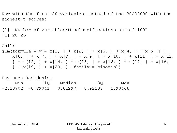 Now with the first 20 variables instead of the 20/20000 with the Biggest t-scores: