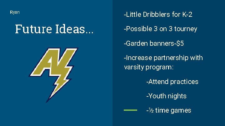 Ryan Future Ideas. . . -Little Dribblers for K-2 -Possible 3 on 3 tourney