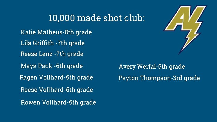 10, 000 made shot club: Katie Matheus-8 th grade Lila Griffith -7 th grade