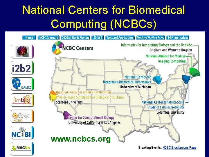 National Centers for Biomedical Computing (NCBCs) • BISTI • Roadmap NCBC’s • Blueprint for