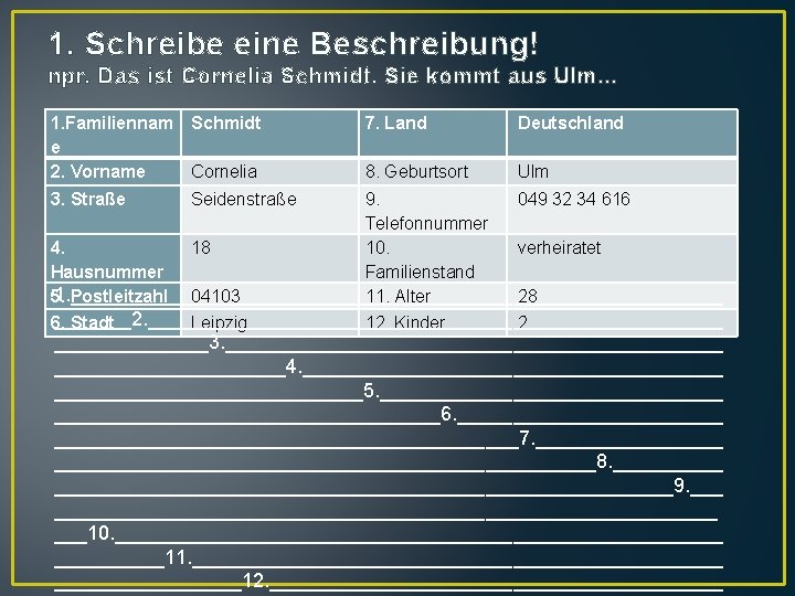 1. Schreibe eine Beschreibung! npr. Das ist Cornelia Schmidt. Sie kommt aus Ulm. .