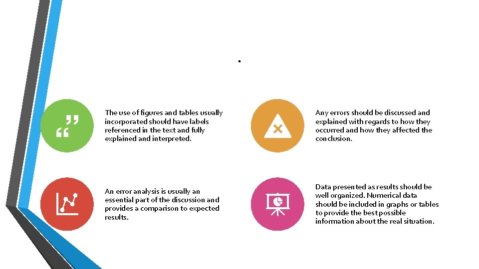 . The use of figures and tables usually incorporated should have labels referenced in . The use of figures and tables usually incorporated should have labels referenced in