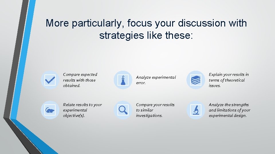 More particularly, focus your discussion with strategies like these: Compare expected results with those More particularly, focus your discussion with strategies like these: Compare expected results with those