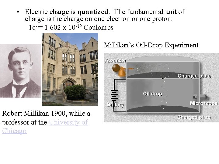  • Electric charge is quantized. The fundamental unit of charge is the charge