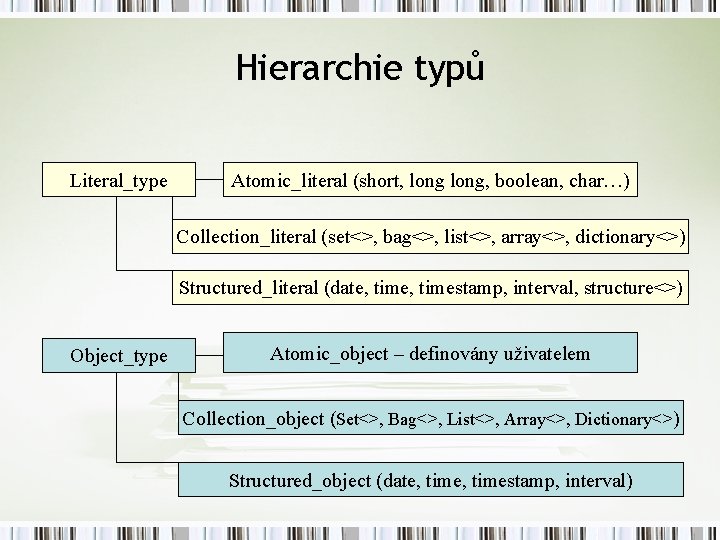 Hierarchie typů Literal_type Atomic_literal (short, long, boolean, char…) Collection_literal (set<>, bag<>, list<>, array<>, dictionary<>)