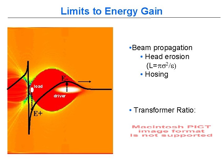 Limits to Energy Gain E- • Beam propagation • Head erosion (L=ps 2/e) •