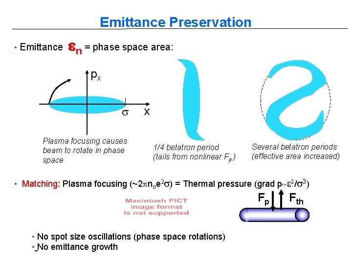 Emittance Preservation • Emittance en = phase space area: px s Plasma focusing causes