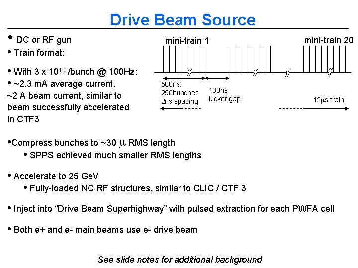  • DC or RF gun Drive Beam Source mini-train 1 • Train format: