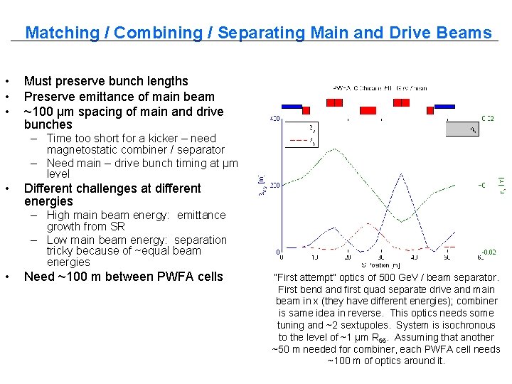 Matching / Combining / Separating Main and Drive Beams • • • Must preserve