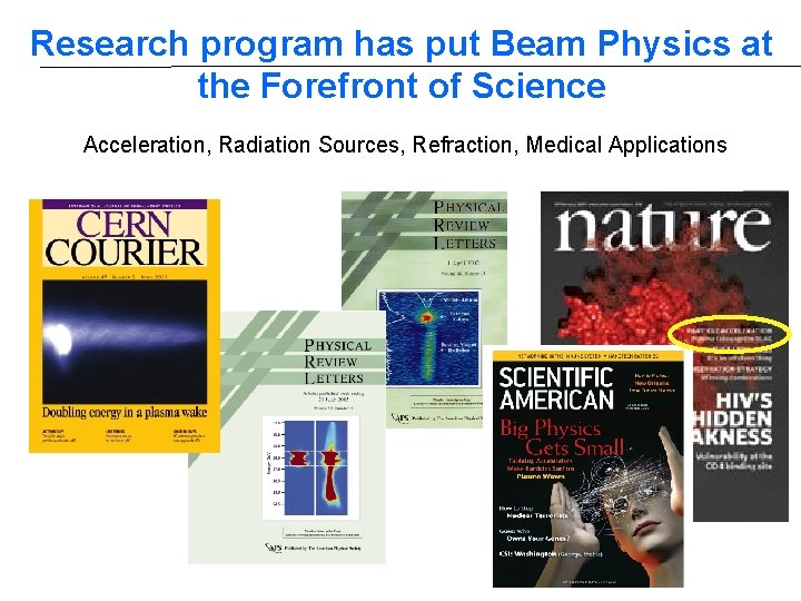 Research program has put Beam Physics at the Forefront of Science Acceleration, Radiation Sources,